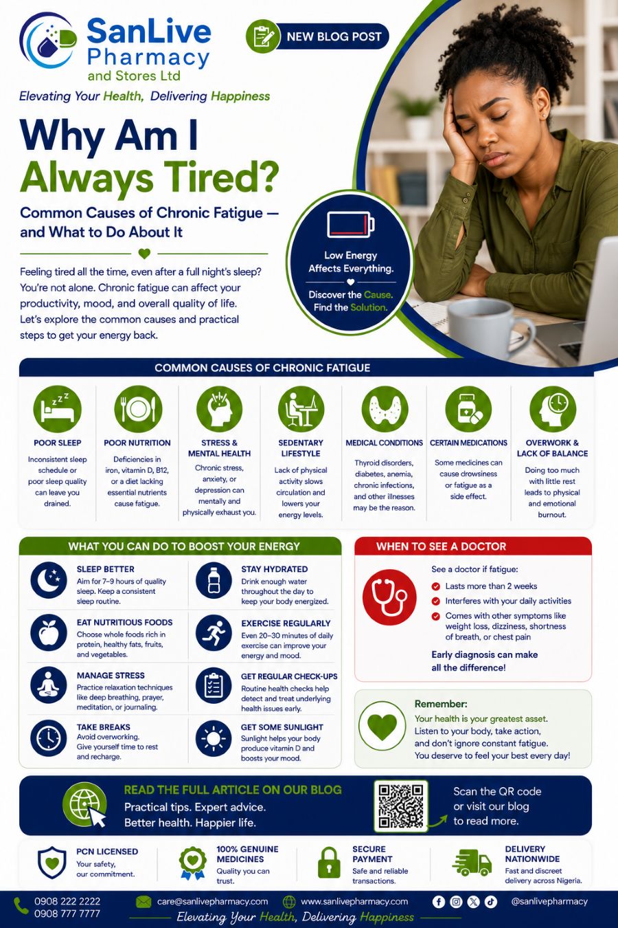 Why Am I Always Tired?